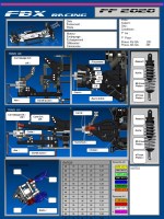 FICHE DE SETUP DE BASE FF2020 vierge 